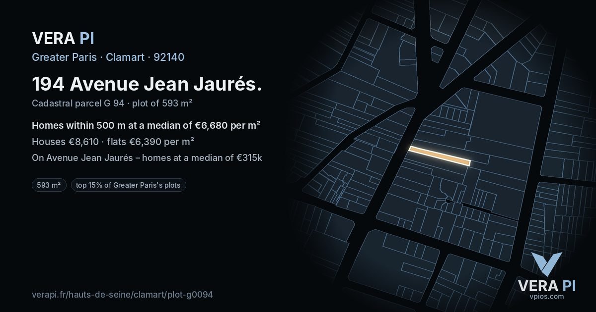 194 Avenue Jean Jaurés, Clamart at night – the plot lit, the parcels around coloured by the prices near them