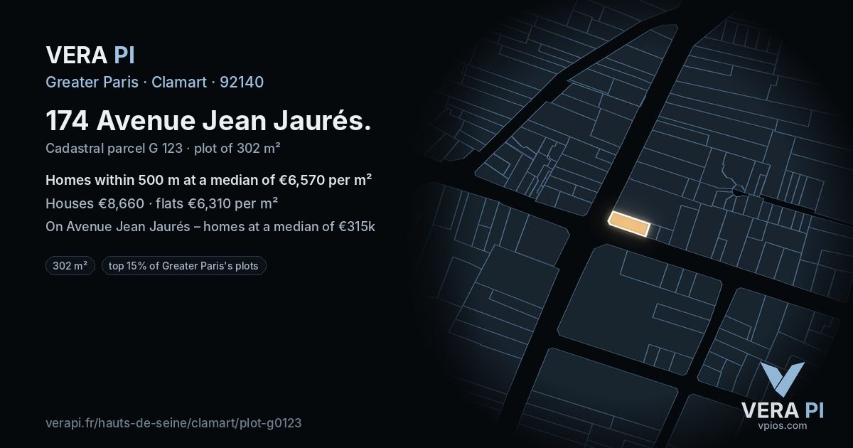 174 Avenue Jean Jaurés, Clamart at night – the plot lit, the parcels around coloured by the prices near them