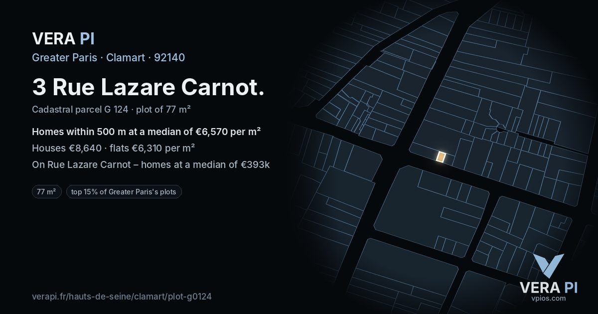 3 Rue Lazare Carnot, Clamart at night – the plot lit, the parcels around coloured by the prices near them
