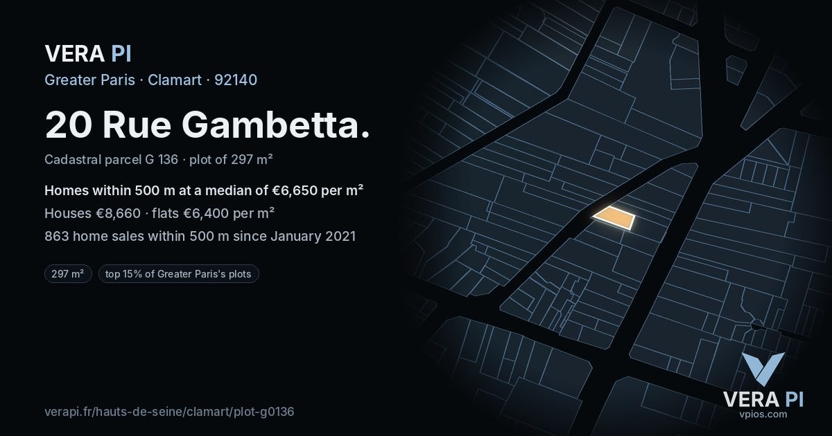 20 Rue Gambetta, Clamart at night – the plot lit, the parcels around coloured by the prices near them