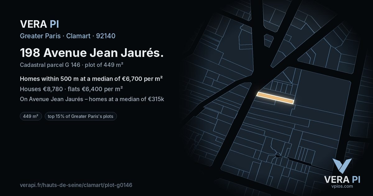198 Avenue Jean Jaurés, Clamart at night – the plot lit, the parcels around coloured by the prices near them