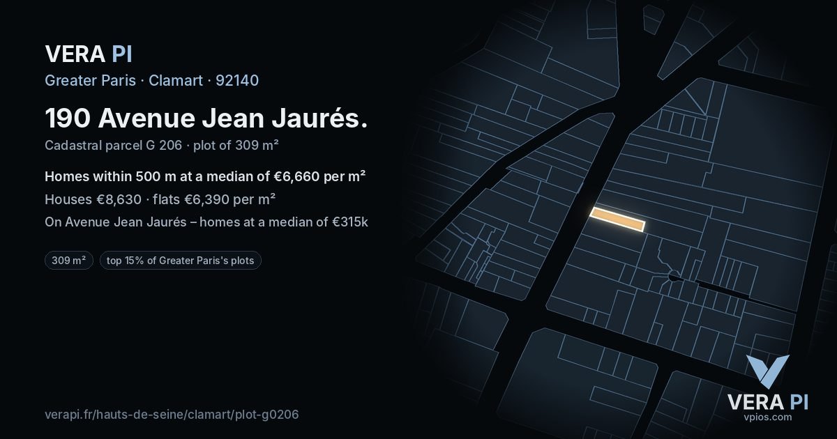 190 Avenue Jean Jaurés, Clamart at night – the plot lit, the parcels around coloured by the prices near them