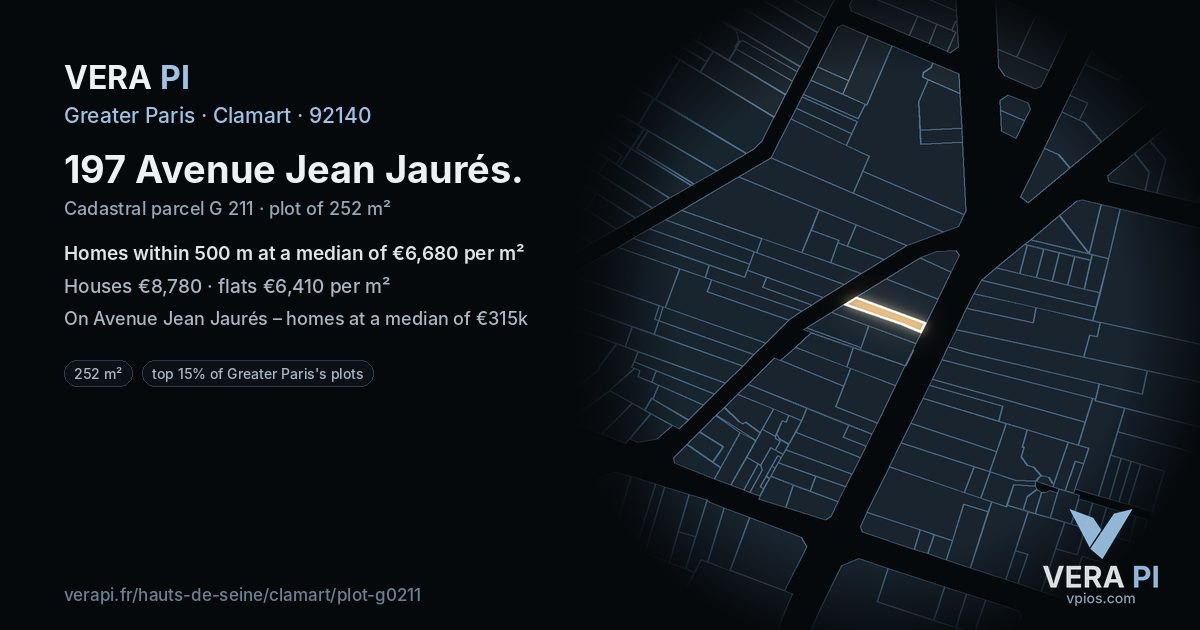 197 Avenue Jean Jaurés, Clamart at night – the plot lit, the parcels around coloured by the prices near them