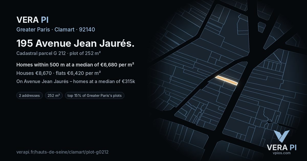 195 Avenue Jean Jaurés, Clamart at night – the plot lit, the parcels around coloured by the prices near them