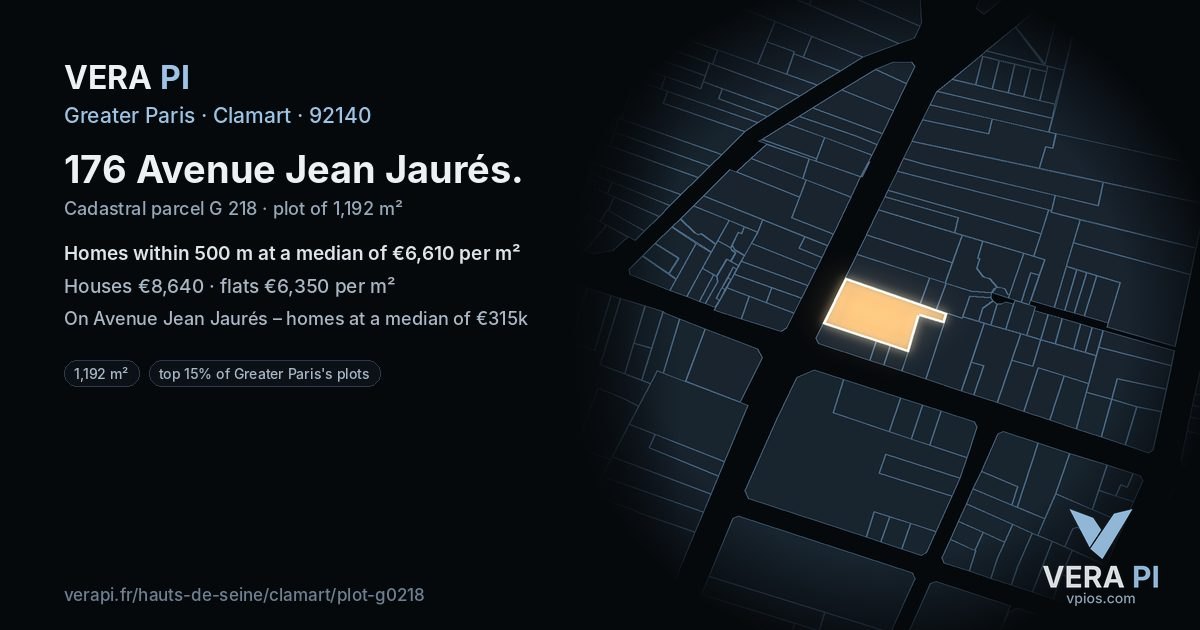 176 Avenue Jean Jaurés, Clamart at night – the plot lit, the parcels around coloured by the prices near them