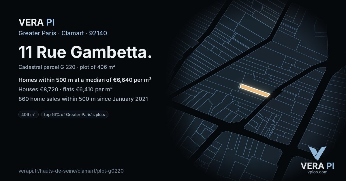 11 Rue Gambetta, Clamart at night – the plot lit, the parcels around coloured by the prices near them