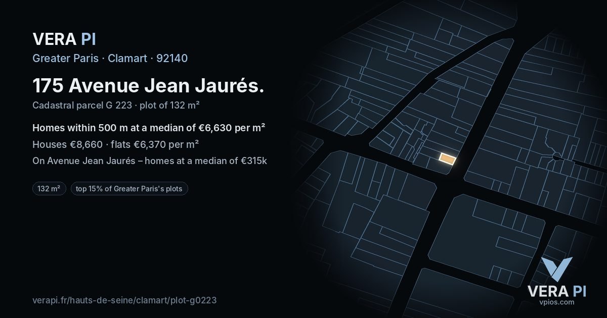 175 Avenue Jean Jaurés, Clamart at night – the plot lit, the parcels around coloured by the prices near them