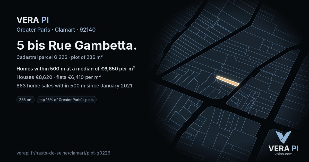 5 bis Rue Gambetta, Clamart at night – the plot lit, the parcels around coloured by the prices near them