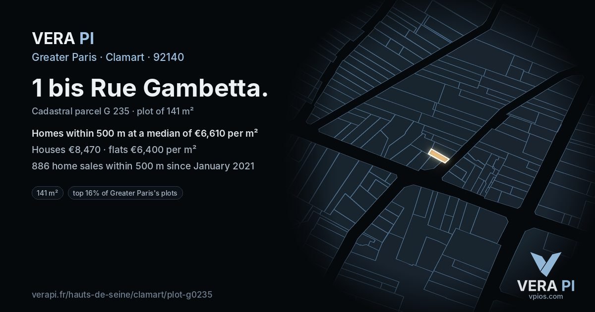 1 bis Rue Gambetta, Clamart at night – the plot lit, the parcels around coloured by the prices near them