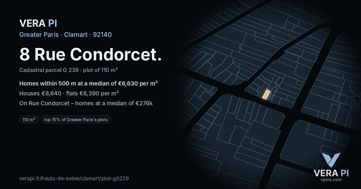 8 Rue Condorcet, Clamart at night – the plot lit, the parcels around coloured by the prices near them