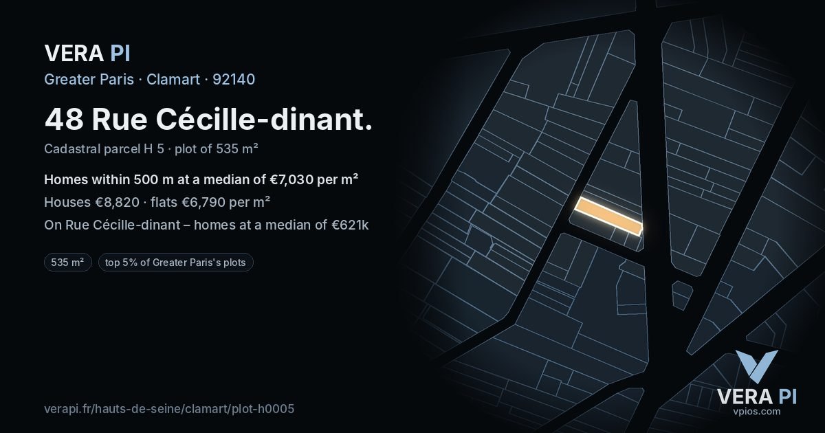 48 Rue Cécille-dinant, Clamart at night – the plot lit, the parcels around coloured by the prices near them