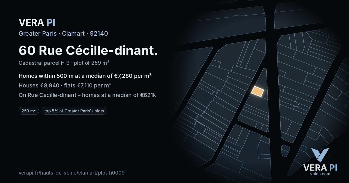 60 Rue Cécille-dinant, Clamart at night – the plot lit, the parcels around coloured by the prices near them