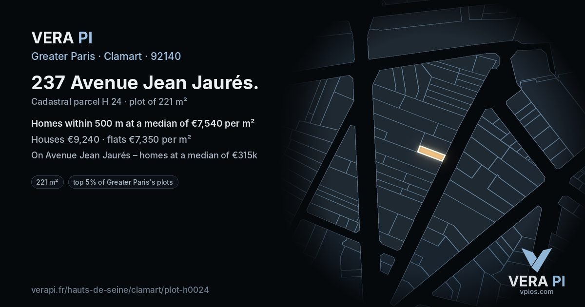 237 Avenue Jean Jaurés, Clamart at night – the plot lit, the parcels around coloured by the prices near them