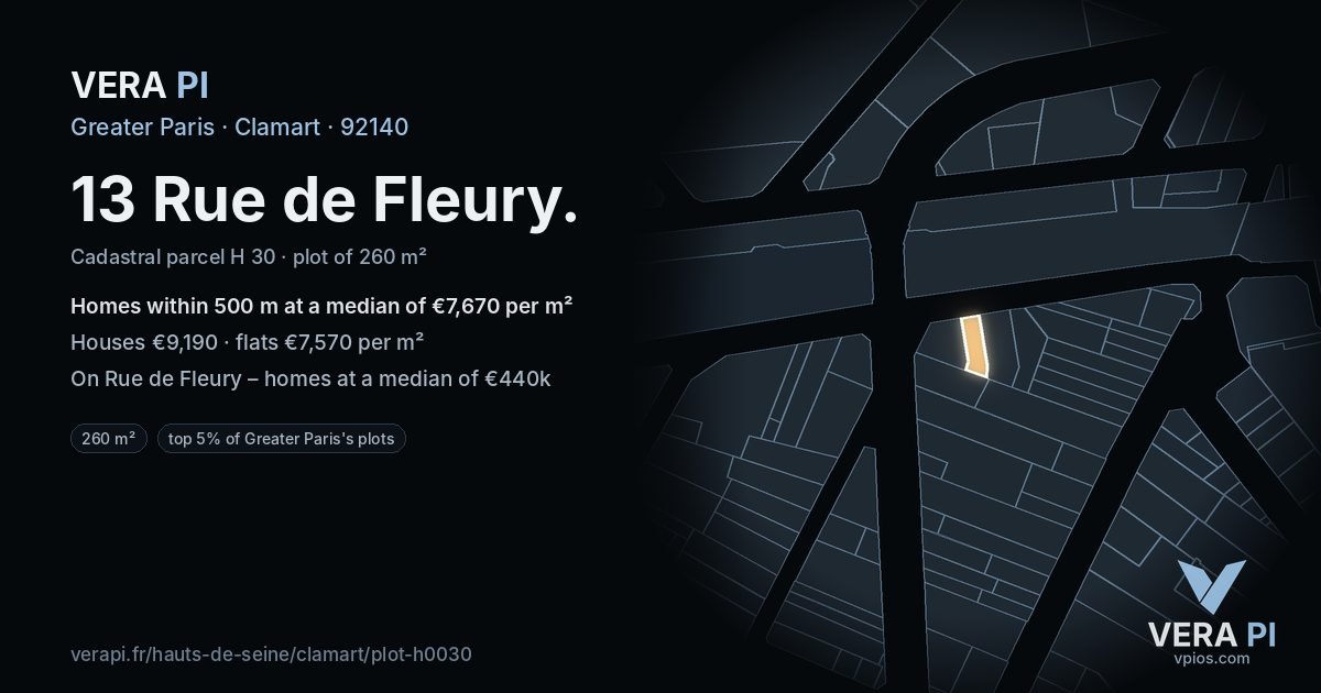 13 Rue de Fleury, Clamart at night – the plot lit, the parcels around coloured by the prices near them