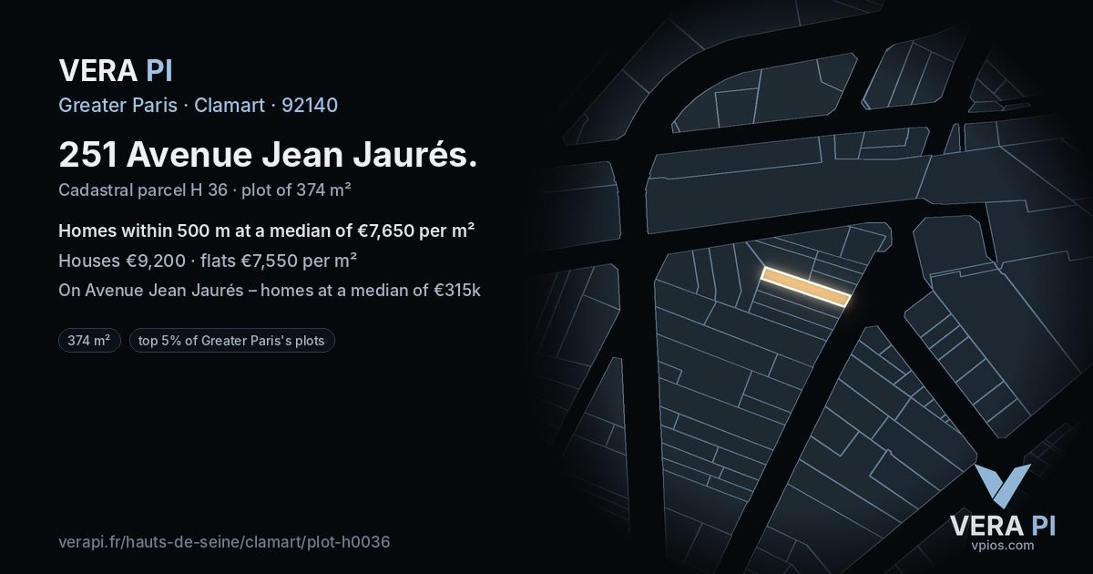 251 Avenue Jean Jaurés, Clamart at night – the plot lit, the parcels around coloured by the prices near them