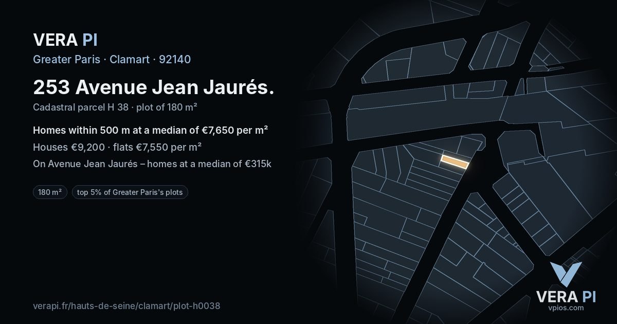 253 Avenue Jean Jaurés, Clamart at night – the plot lit, the parcels around coloured by the prices near them
