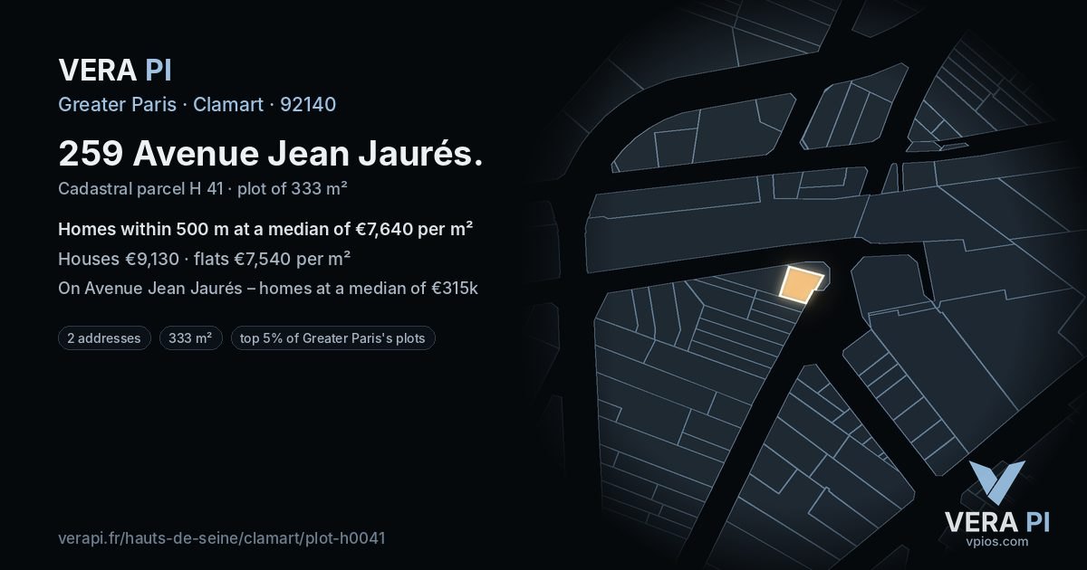 259 Avenue Jean Jaurés, Clamart at night – the plot lit, the parcels around coloured by the prices near them