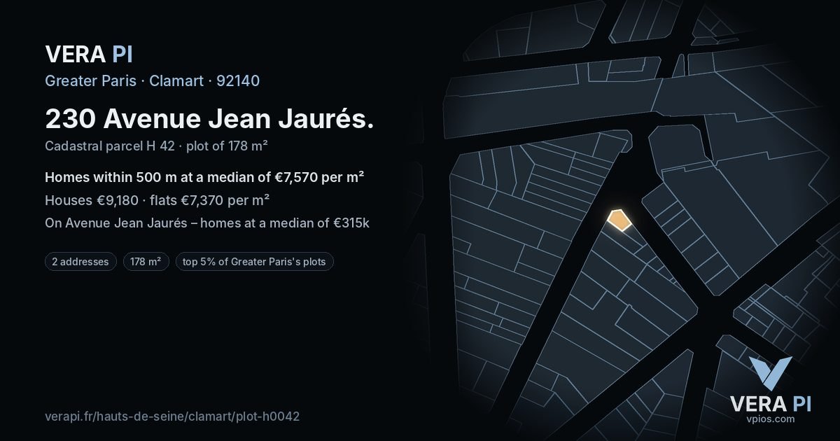 230 Avenue Jean Jaurés, Clamart at night – the plot lit, the parcels around coloured by the prices near them