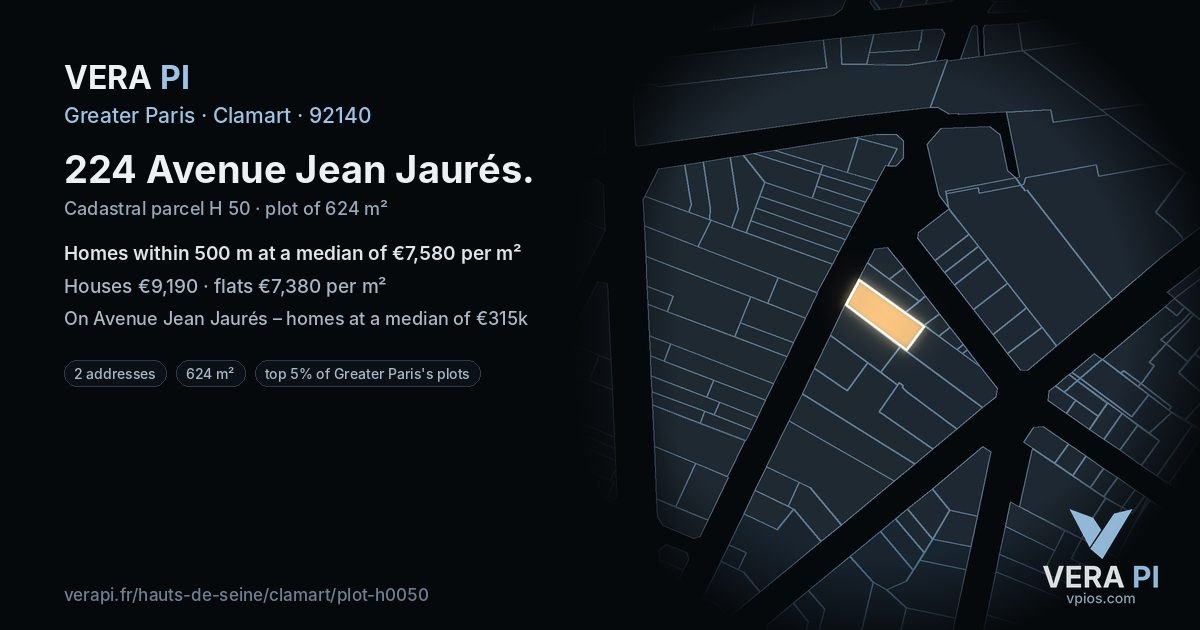 224 Avenue Jean Jaurés, Clamart at night – the plot lit, the parcels around coloured by the prices near them