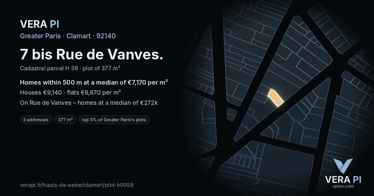 7 bis Rue de Vanves, Clamart at night – the plot lit, the parcels around coloured by the prices near them
