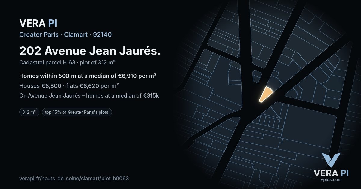 202 Avenue Jean Jaurés, Clamart at night – the plot lit, the parcels around coloured by the prices near them