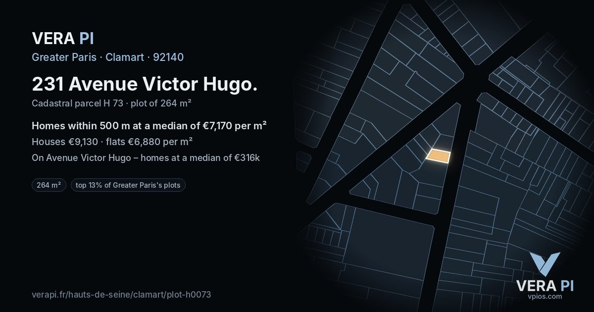 231 Avenue Victor Hugo, Clamart at night – the plot lit, the parcels around coloured by the prices near them