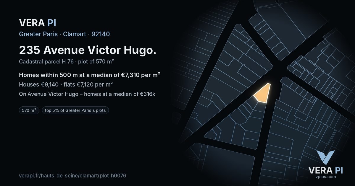 235 Avenue Victor Hugo, Clamart at night – the plot lit, the parcels around coloured by the prices near them