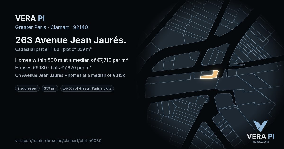 263 Avenue Jean Jaurés, Clamart at night – the plot lit, the parcels around coloured by the prices near them