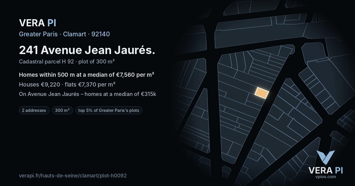 241 Avenue Jean Jaurés, Clamart at night – the plot lit, the parcels around coloured by the prices near them