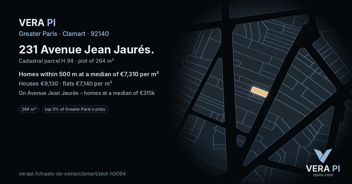 231 Avenue Jean Jaurés, Clamart at night – the plot lit, the parcels around coloured by the prices near them