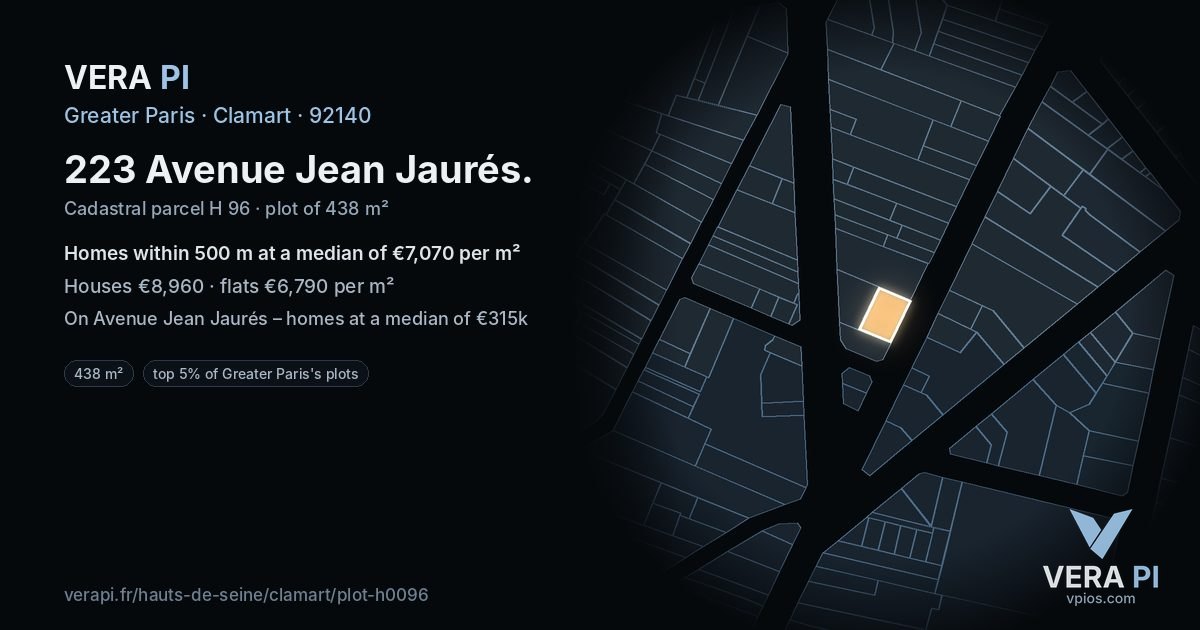 223 Avenue Jean Jaurés, Clamart at night – the plot lit, the parcels around coloured by the prices near them