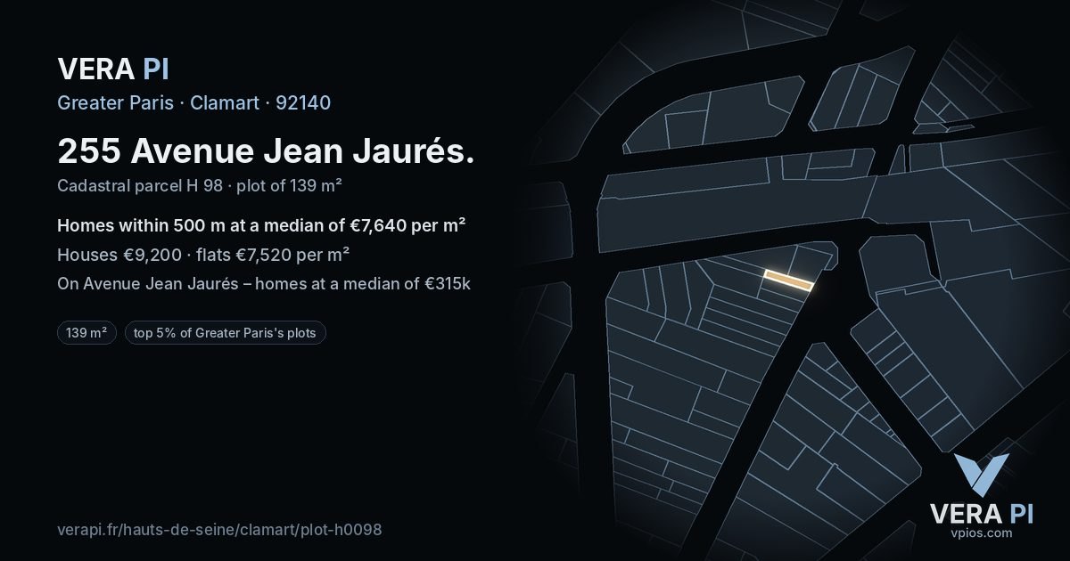 255 Avenue Jean Jaurés, Clamart at night – the plot lit, the parcels around coloured by the prices near them