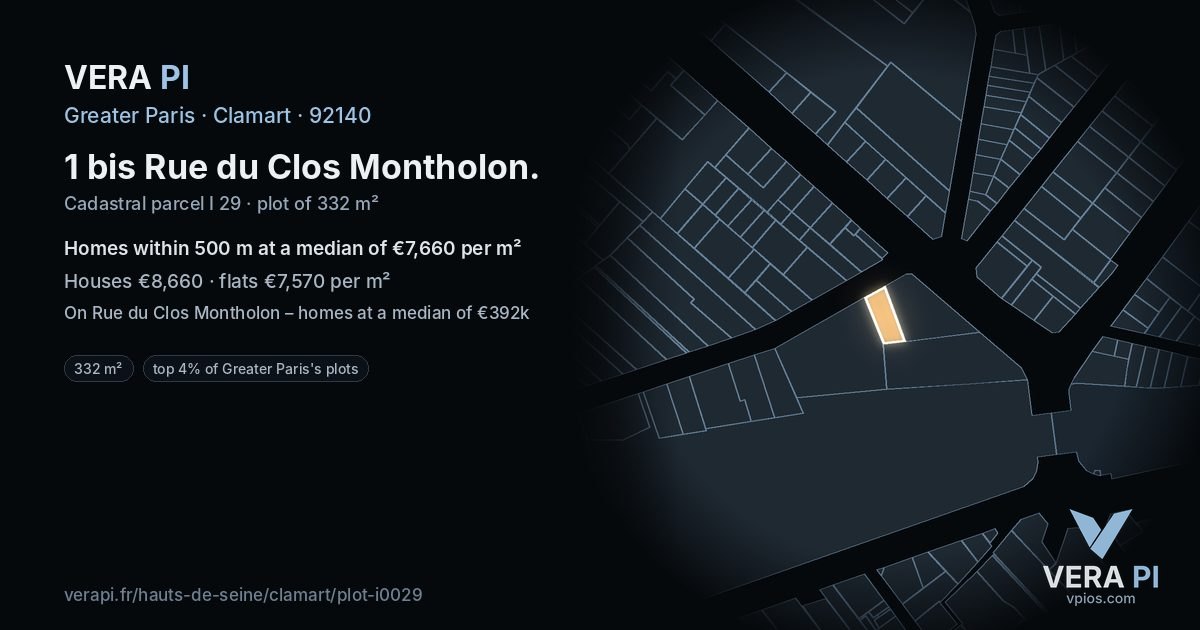 1 bis Rue du Clos Montholon, Clamart at night – the plot lit, the parcels around coloured by the prices near them