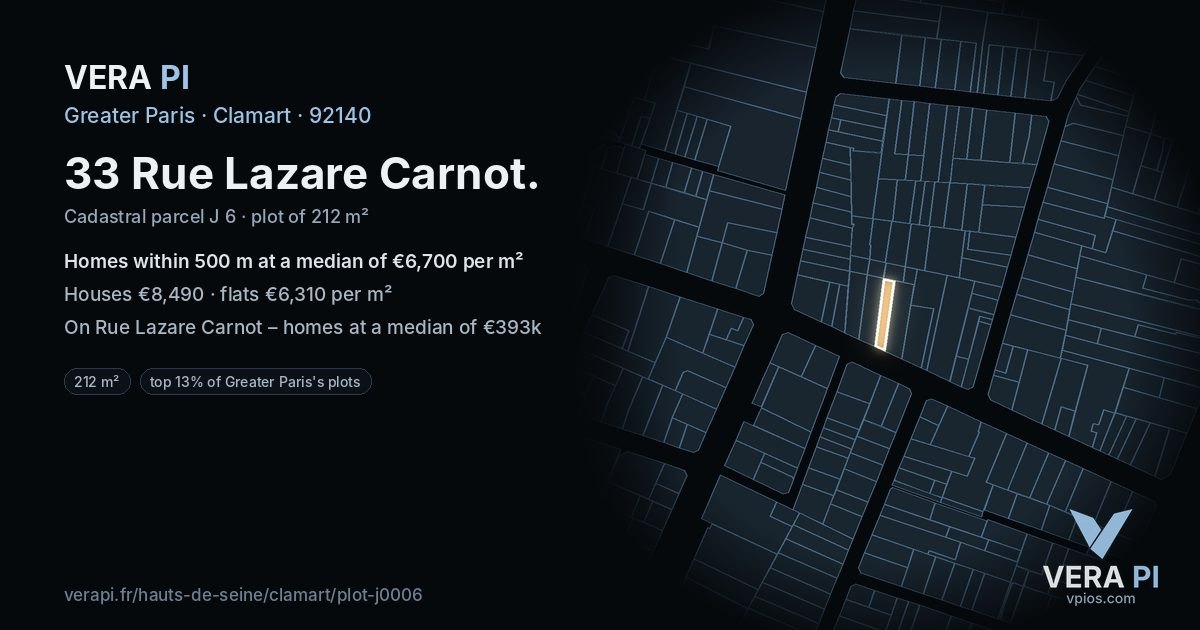 33 Rue Lazare Carnot, Clamart at night – the plot lit, the parcels around coloured by the prices near them