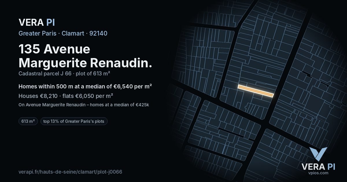135 Avenue Marguerite Renaudin, Clamart at night – the plot lit, the parcels around coloured by the prices near them