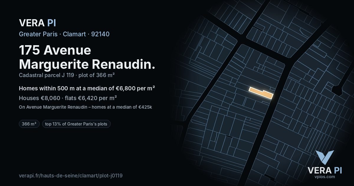 175 Avenue Marguerite Renaudin, Clamart at night – the plot lit, the parcels around coloured by the prices near them