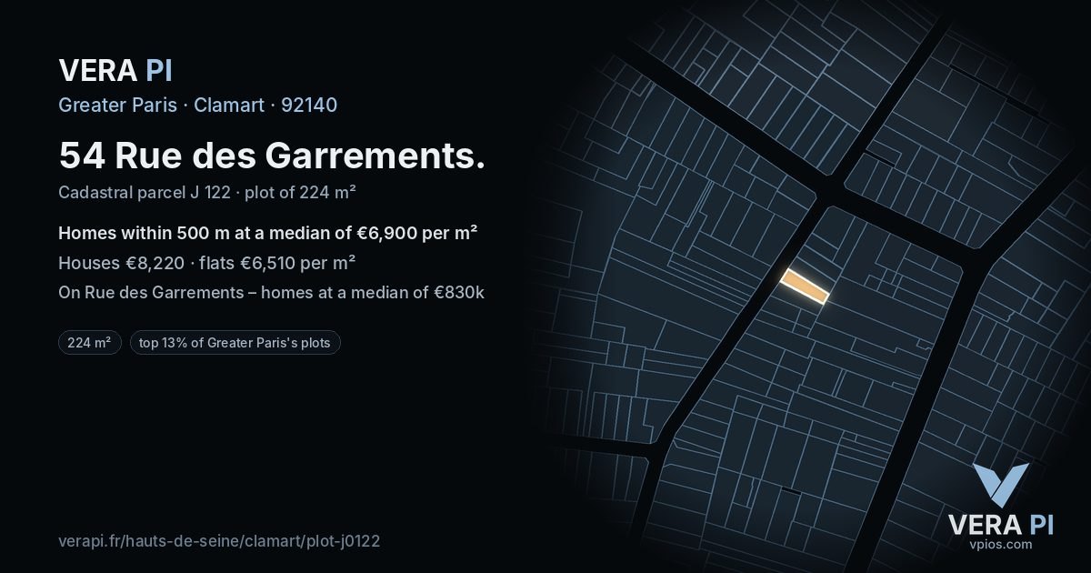54 Rue des Garrements, Clamart at night – the plot lit, the parcels around coloured by the prices near them