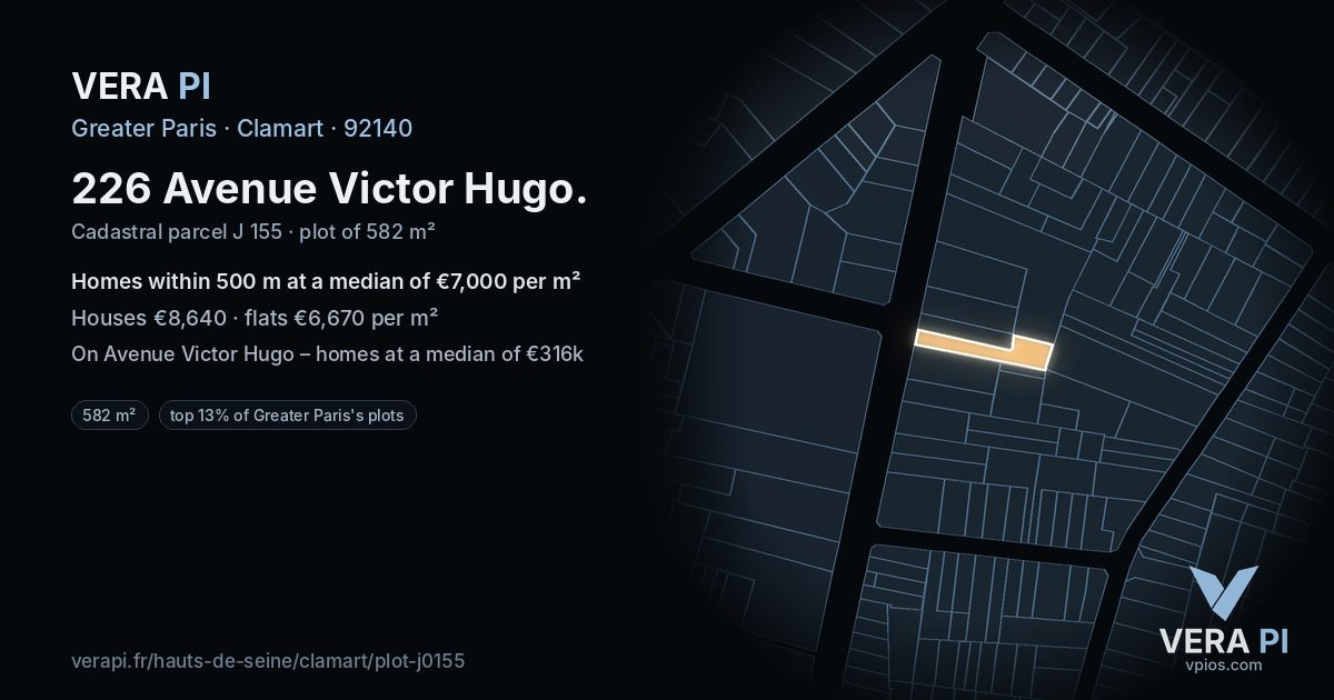 226 Avenue Victor Hugo, Clamart at night – the plot lit, the parcels around coloured by the prices near them
