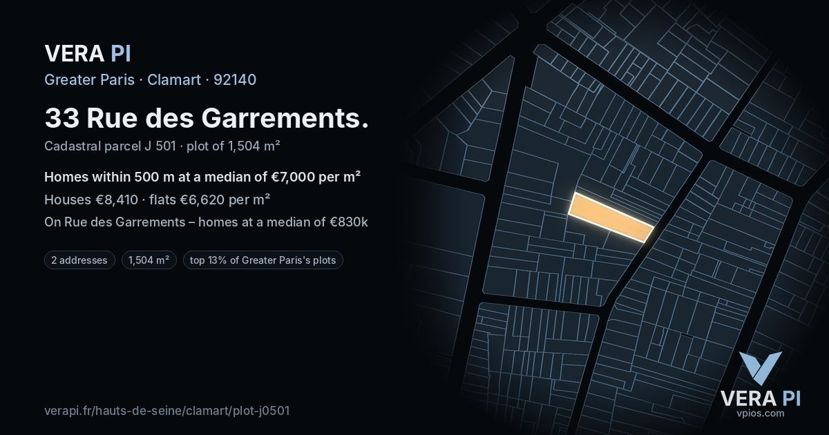 33 Rue des Garrements, Clamart at night – the plot lit, the parcels around coloured by the prices near them