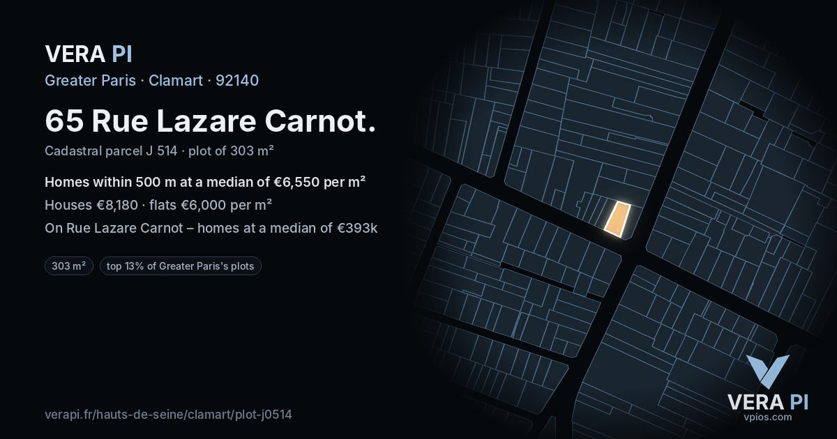 65 Rue Lazare Carnot, Clamart at night – the plot lit, the parcels around coloured by the prices near them