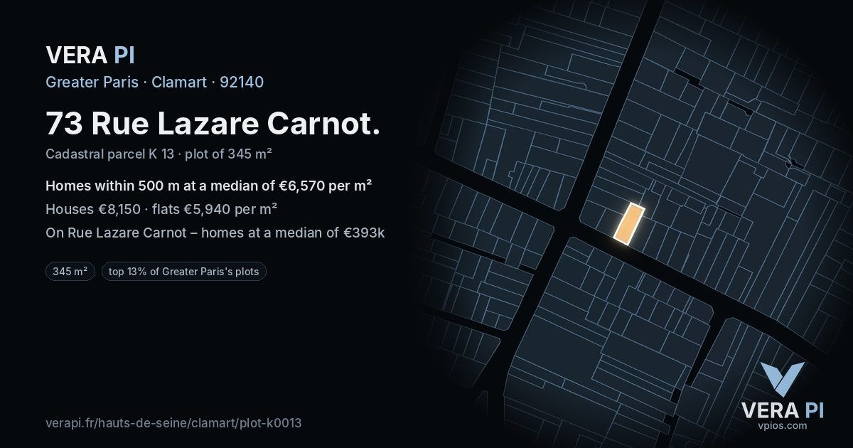 73 Rue Lazare Carnot, Clamart at night – the plot lit, the parcels around coloured by the prices near them