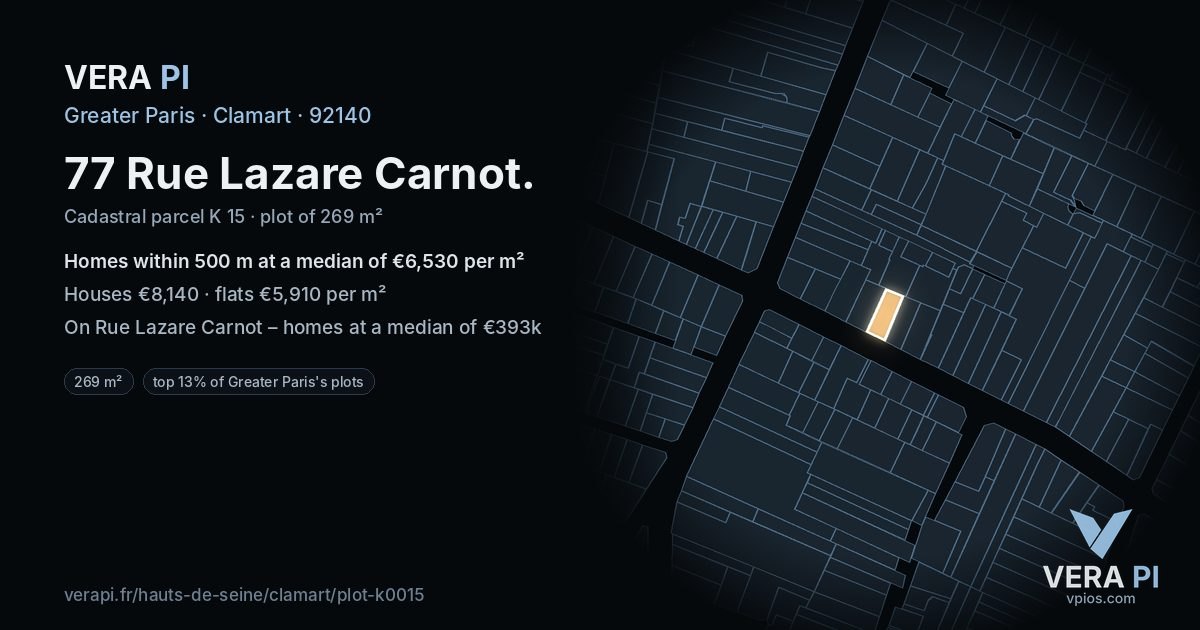 77 Rue Lazare Carnot, Clamart at night – the plot lit, the parcels around coloured by the prices near them