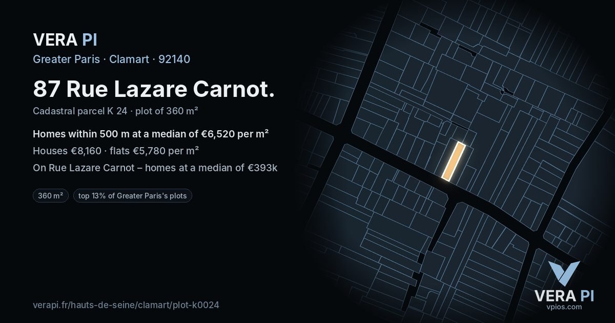 87 Rue Lazare Carnot, Clamart at night – the plot lit, the parcels around coloured by the prices near them