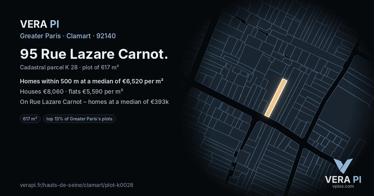 95 Rue Lazare Carnot, Clamart at night – the plot lit, the parcels around coloured by the prices near them