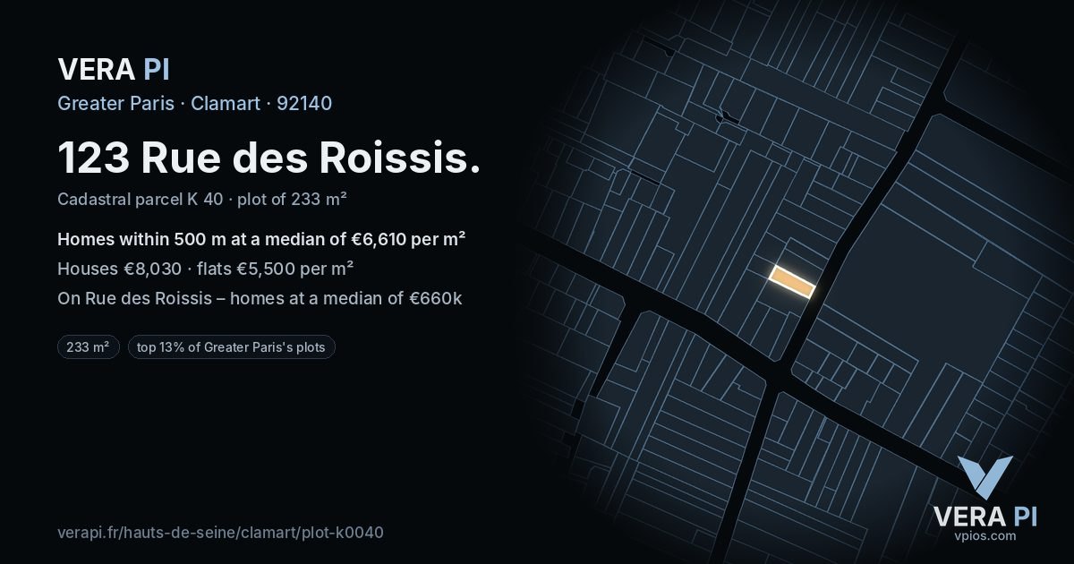 123 Rue des Roissis, Clamart at night – the plot lit, the parcels around coloured by the prices near them