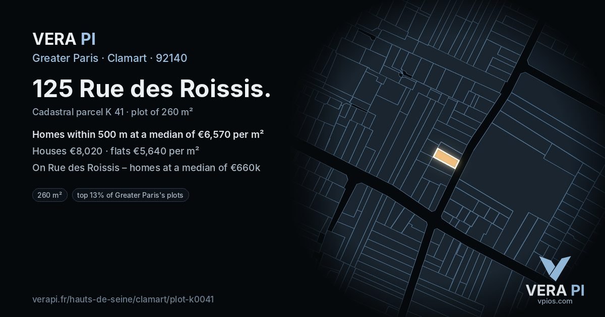 125 Rue des Roissis, Clamart at night – the plot lit, the parcels around coloured by the prices near them