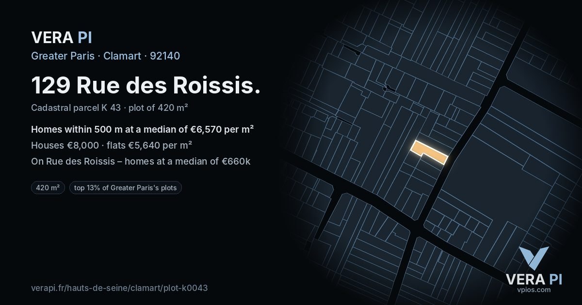 129 Rue des Roissis, Clamart at night – the plot lit, the parcels around coloured by the prices near them