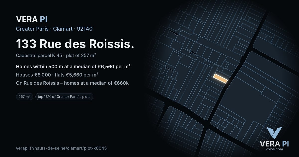 133 Rue des Roissis, Clamart at night – the plot lit, the parcels around coloured by the prices near them