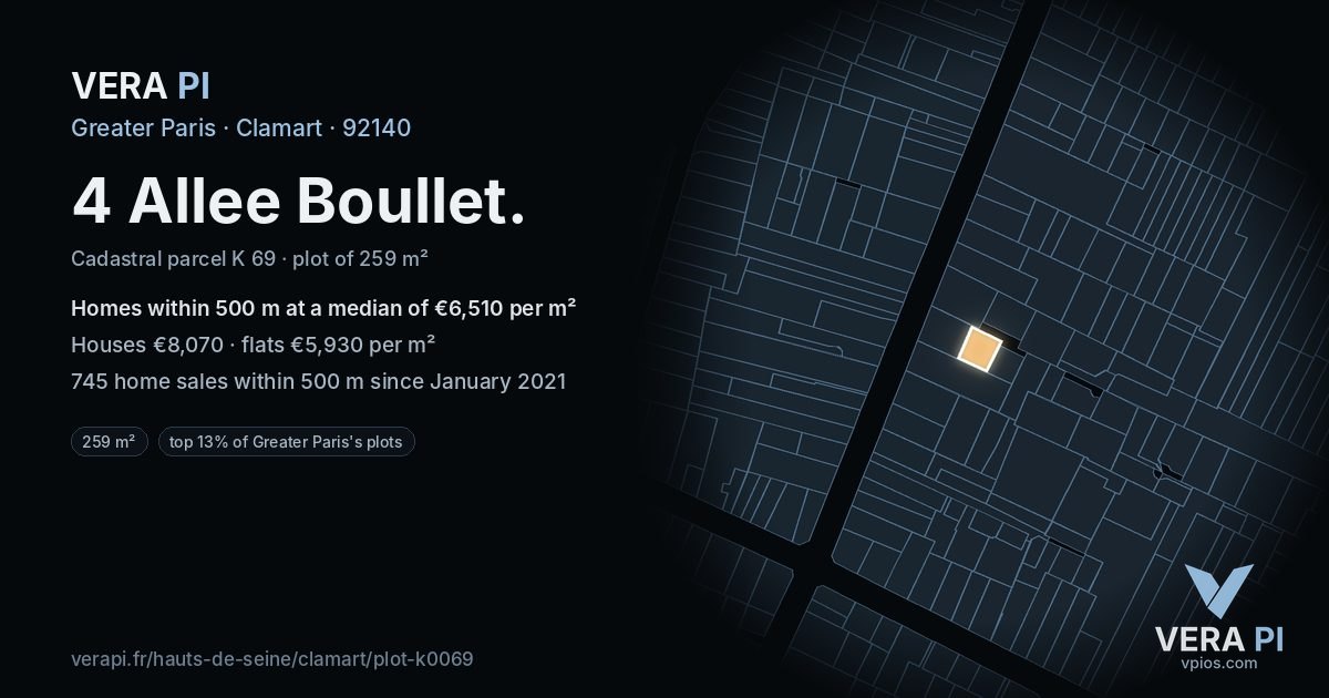4 Allee Boullet, Clamart at night – the plot lit, the parcels around coloured by the prices near them