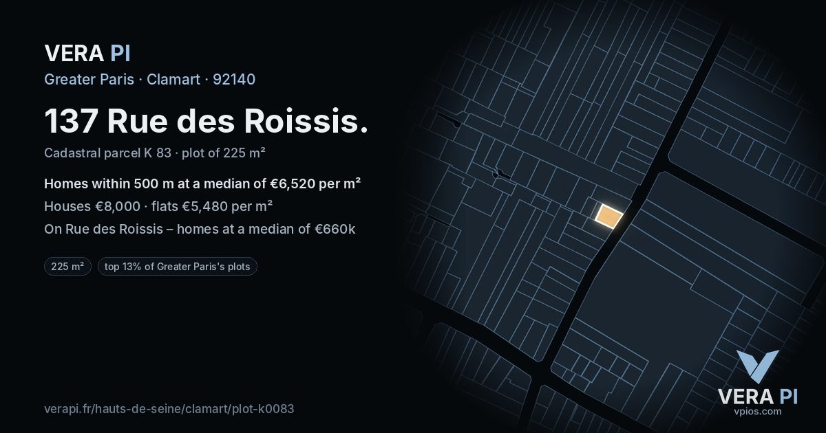 137 Rue des Roissis, Clamart at night – the plot lit, the parcels around coloured by the prices near them